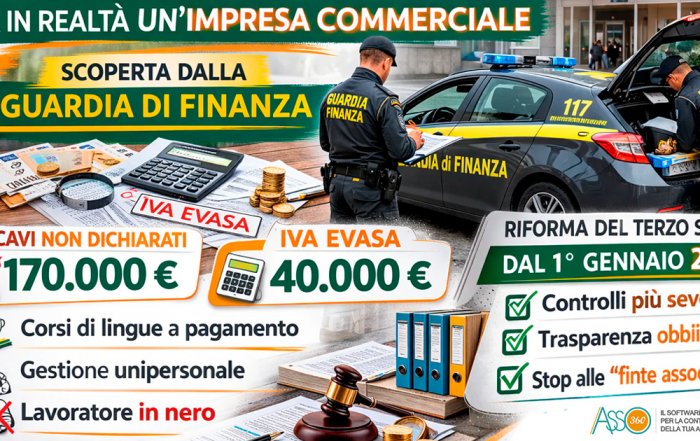Guardia di Finanza in una scuola di lingue a Macerata